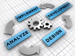 Website Design Company in Aurangabad, Nashik